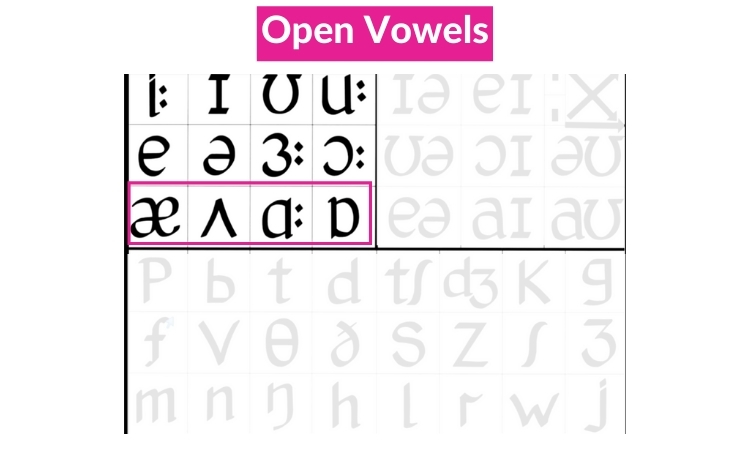 open vowel sounds